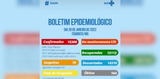 Itabirito: 164ª morte por Covid é de paciente idoso, com comorbidade e vacinado com 3 doses