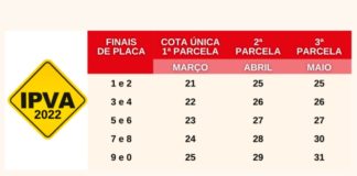 Pagamento do IPVA começa este mês em Minas