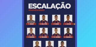 Juiz de Fora: Itabirito vence o Villa Real e pode até perder por 1 gol de diferença na próxima partida Os escalados do Itabirito fizeram bonito em Juiz de Fora. Foto - Divulgação