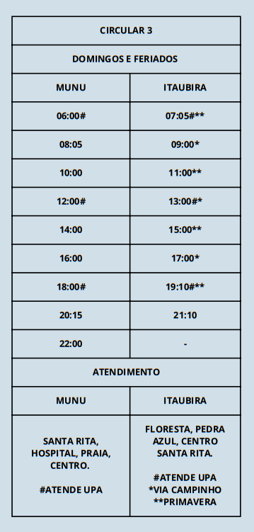 Repartições estaduais fecham no feriado do dia 5 de agosto. - ClickPicuí -  Informação com Credibilidade