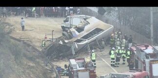 Brumadinho, BR-381: ônibus irregular com torcedores do Corinthians capota; 7 mortos e vários feridos Brumadinho: ônibus com torcedores do Corinthians capota; 7 mortos e dezenas de feridos