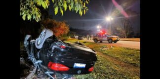 Jovens que voltavam do Jardim Canadá capotam carro no Anel Rodoviário Jovens que voltavam do Jardim Canadá capotam carro no Anel Rodoviário