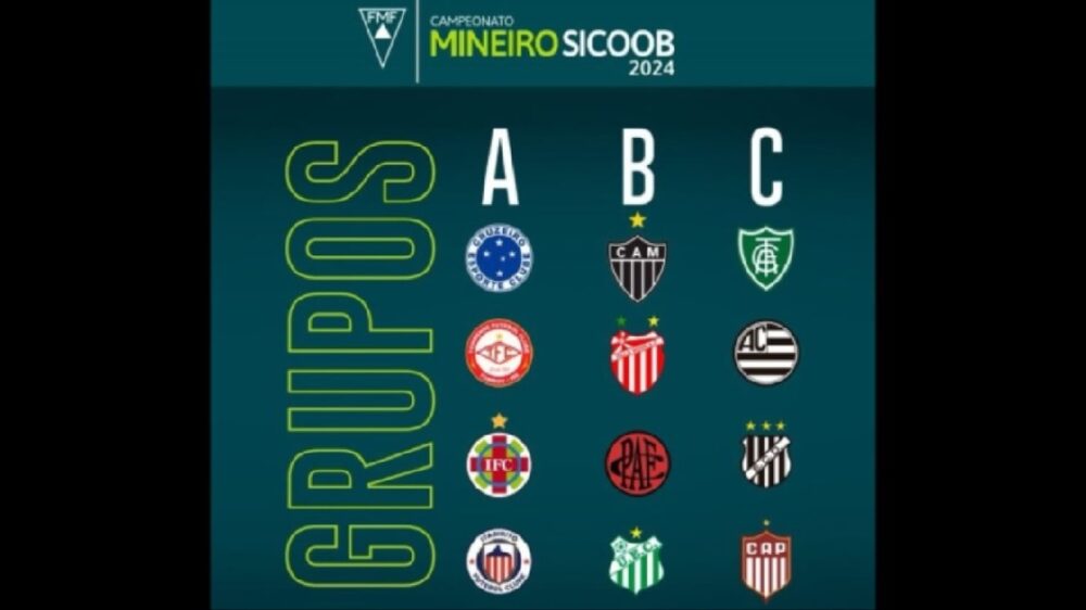 Definidos os clubes que disputam o Campeonato Minineiro Módulo II