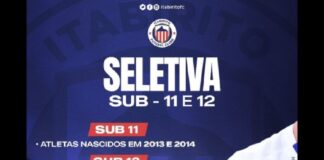 Itabirito FC realizará seletiva para categorias sub-11 e sub-12 em Itabirito