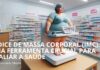 Índice de Massa Corporal (IMC): uma ferramenta crucial para avaliar a saúde Índice de Massa Corporal (IMC): uma ferramenta crucial para avaliar a saúde