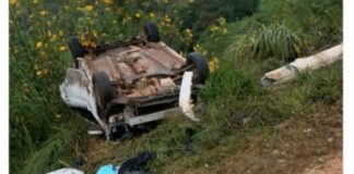 Entre Ouro Preto e Mariana: carro capota e mata jovem na BR-356 Entre Ouro Preto e Mariana: carro capota e mata jovem na BR-356