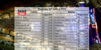 Cerveja latão e pastel de angu a R$ 8 cada: saiba os preços dos produtos no Julifest 2024, de Itabirito Cerveja latão e pastel de angu a R$ 8 cada: saiba os preços dos produtos no Julifest 2024, de Itabirito