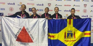 Atletas de Itabirito conquistam 5 pódios no Torneio Nacional de Ginástica de Trampolim Atletas de Itabirito conquistam 5 pódios no Torneio Nacional de Ginástica de Trampolim