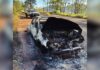 Itabirito: carro furtado em Congonhas é encontrado pela GCM carbonizado em Ribeirão do Eixo Itabirito: carro furtado em Congonhas é encontrado pela GCM carbonizado em Ribeirão do Eixo