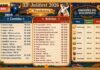 Tabela de preços do Julifest 2026 é divulgada; cerveja e pastel de angu a partir de R$ 8 Tabela de preços do Julifest 2026 é divulgada; cerveja e pastel de angu a partir de R$ 8
