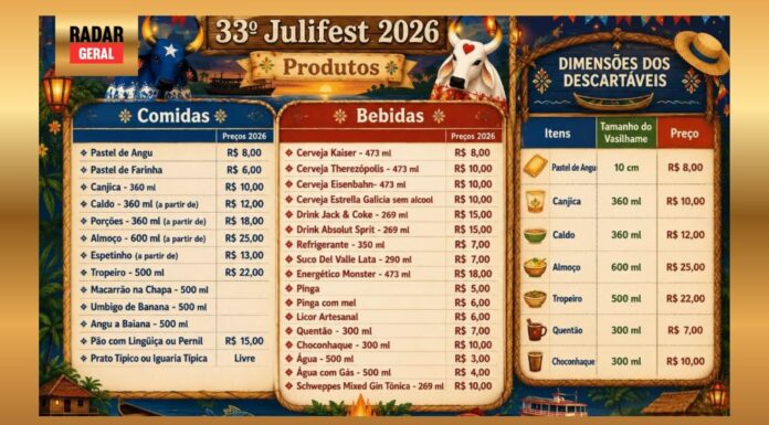 Tabela de preços do Julifest 2026 é divulgada; cerveja e pastel de angu a partir de R$ 8 Tabela de preços do Julifest 2026 é divulgada; cerveja e pastel de angu a partir de R$ 8